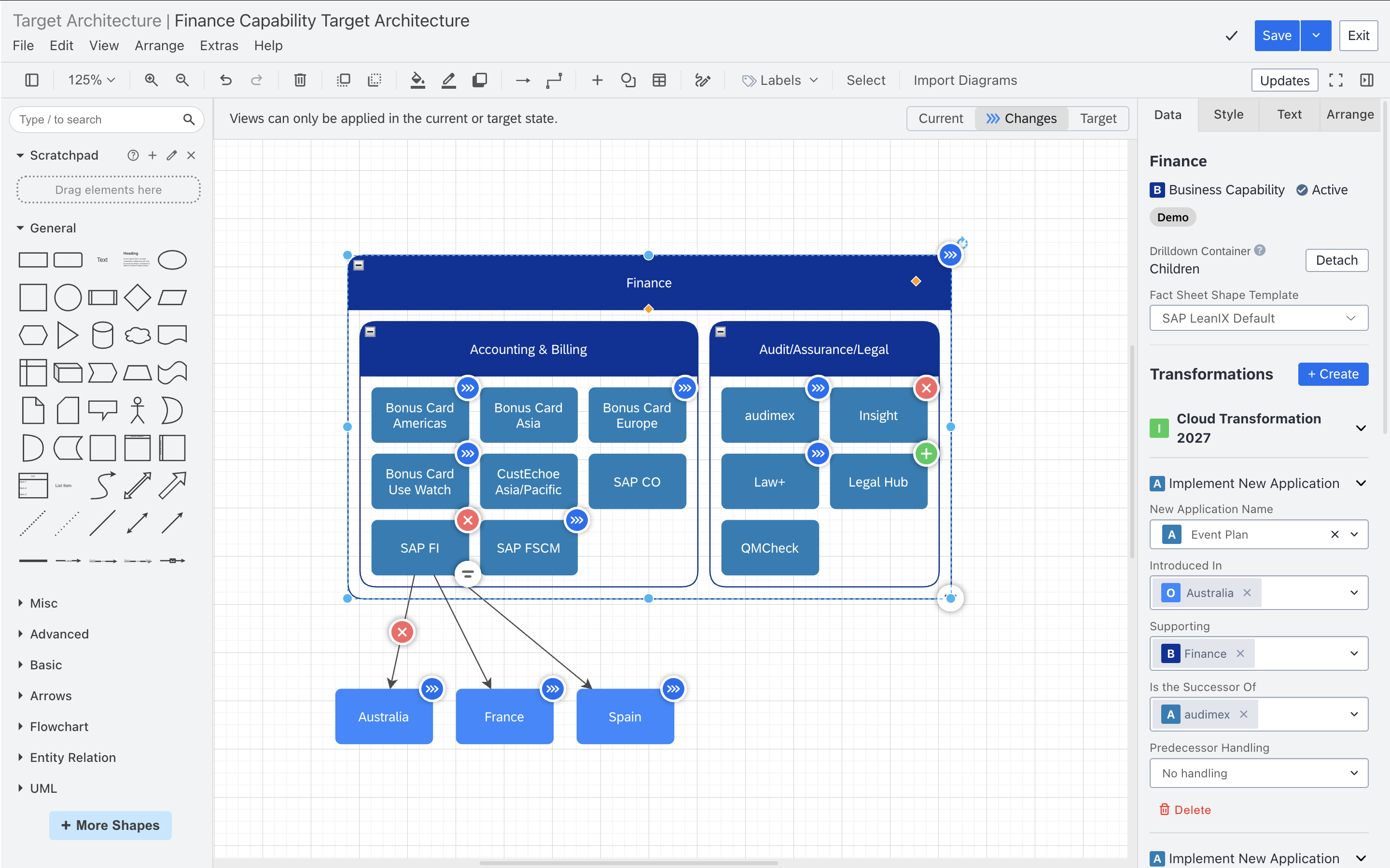 Target Architecture: Current / Changes / Target states in one diagram, with Transformations that add, remove or change Fact Sheets tied to an initiative.